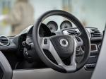 Smart ForTwo Edition Citybeam 2014 года